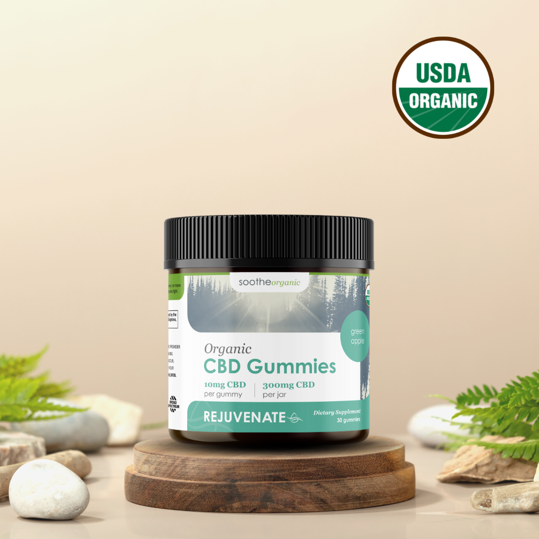 Cbd Gummies For Anxiety