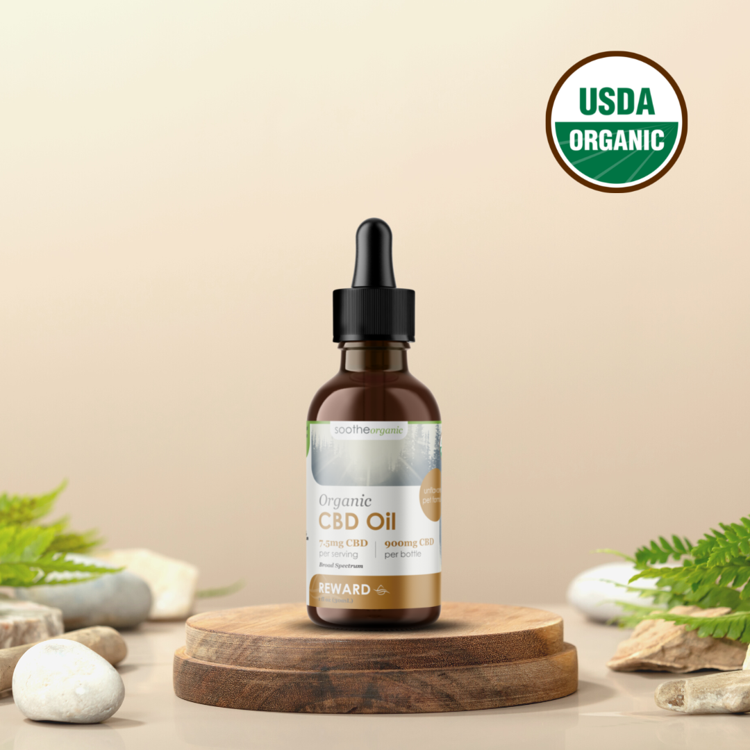 Best Cbd Oil For Dogs