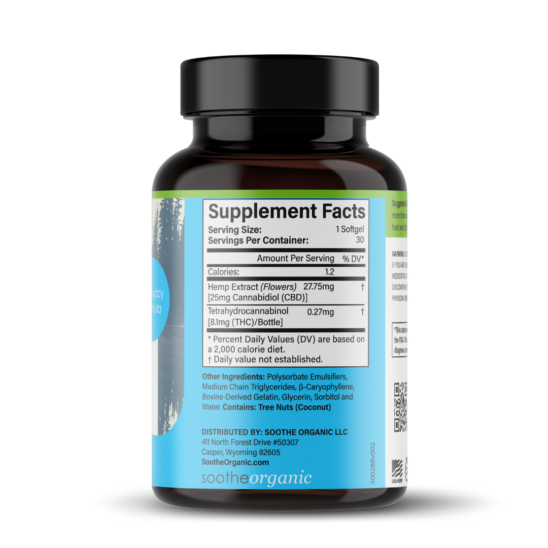 Nano Cbd Softgels