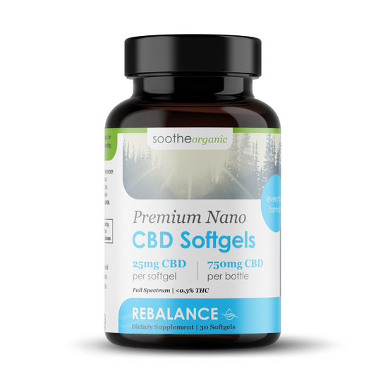 Nano Cbd Softgels