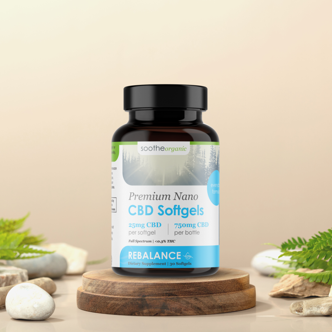 Nano Cbd Softgels
