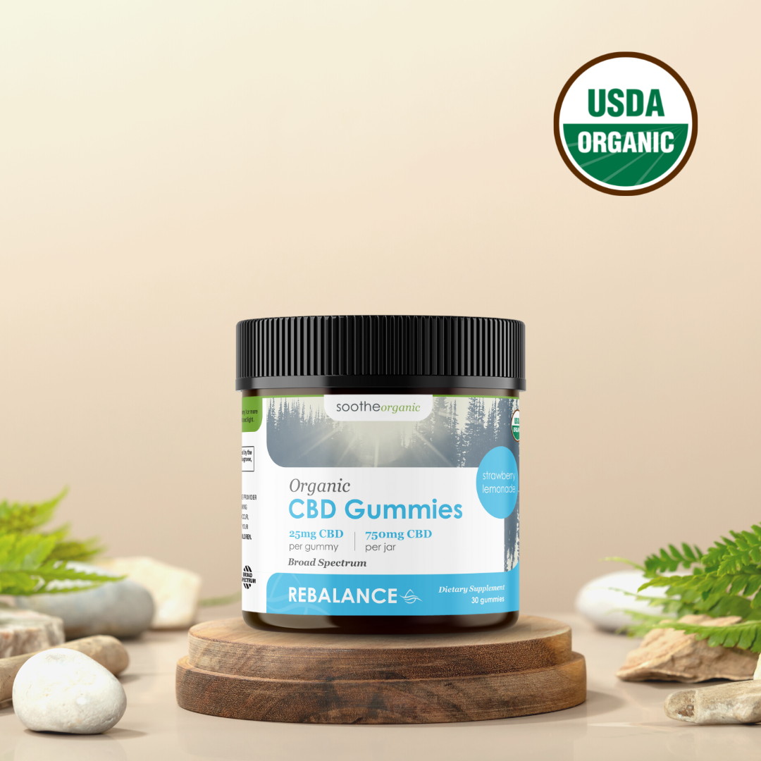 Cbd Gummies For Anxiety