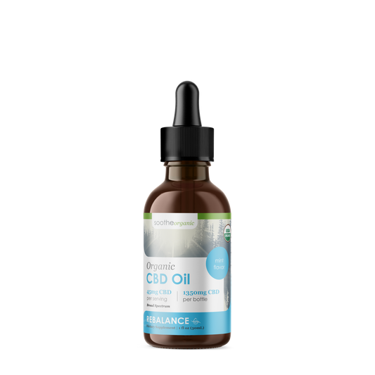 Broad Spectrum CBD Tincture: Tranquil Mint (Organic)